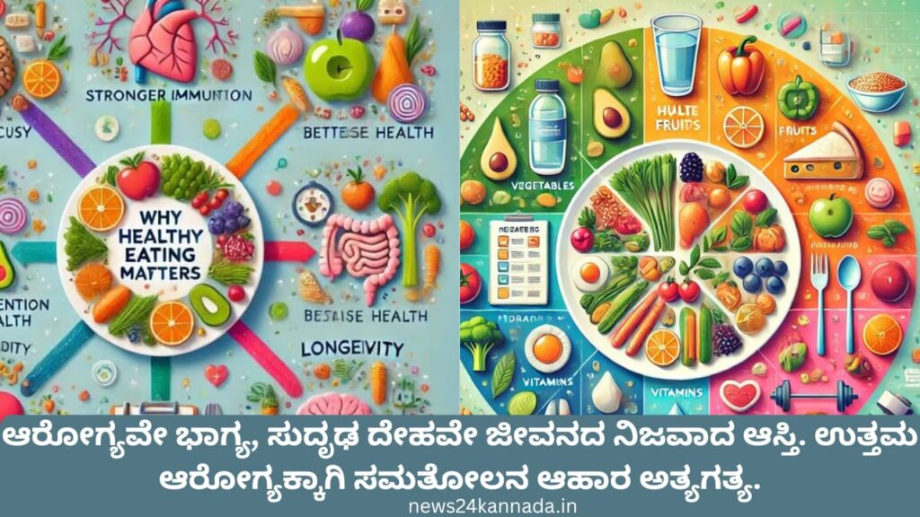 vegitables and Fruites