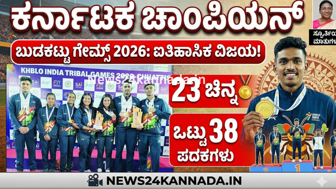 Khelo India