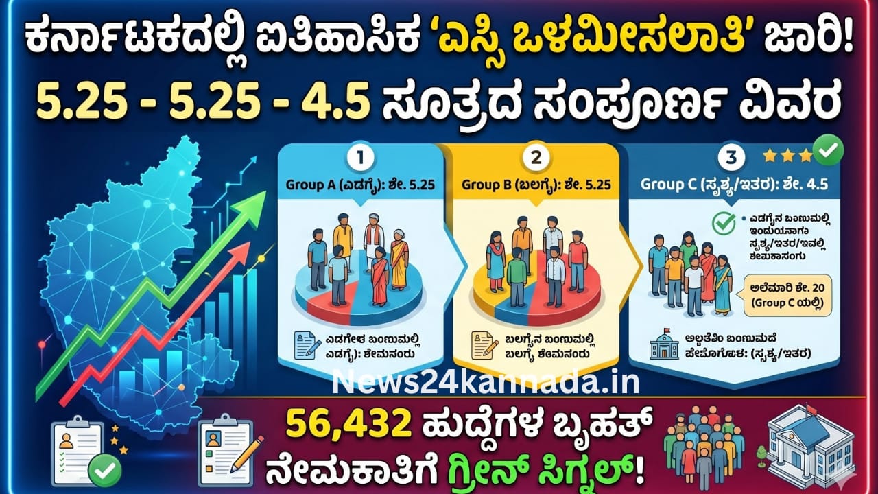 Historic 'SC internal reservation