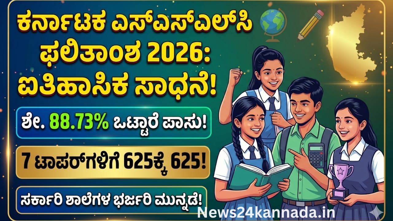 Karnataka SSLC Exam