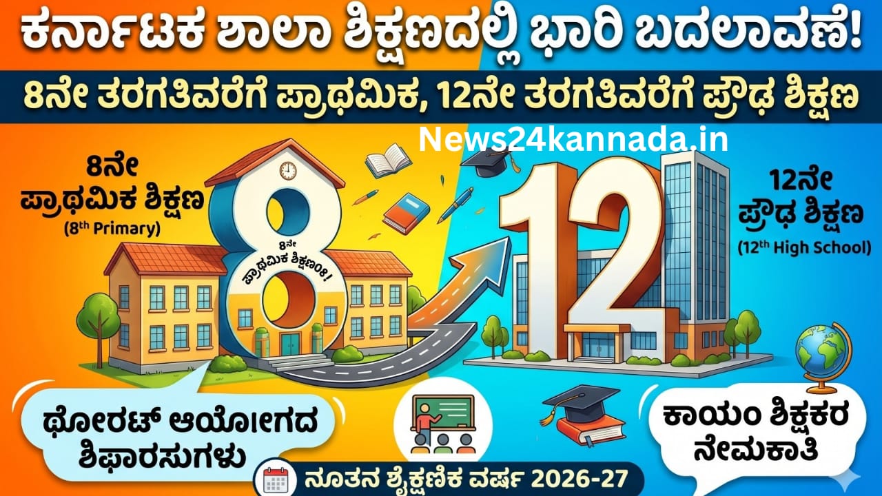 Karnataka State New Education Policy