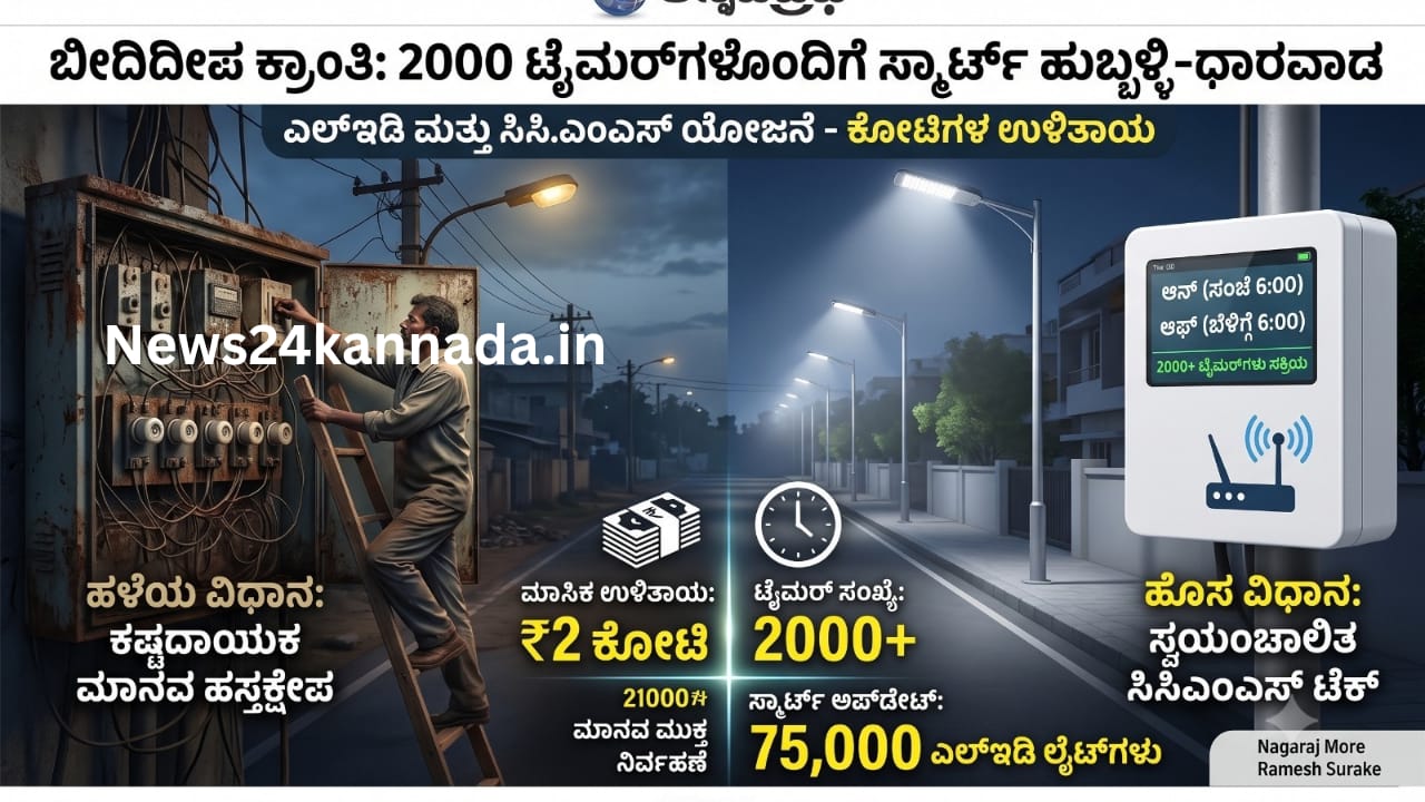 Smart streetlight revolution in Hubballi